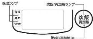 保温ランプ 保温 高め 25°C 炊飯/再加熱ランプ 炊飯 再加熱 [炊飯/再加熱]キー