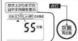 Zojirushi NP-RK05 - を押す - 2