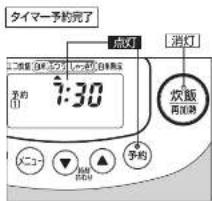 タイマー予約完了 点灯 消灯 主二波動(5回) プレット(5回) プレット(5回) 焼酒 7:30 炊飯 再加熱 手約 メニコー ▼ P400 P400 P400