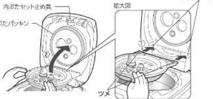 内部たセット止め具 たパッキン 拡大図 ツメ