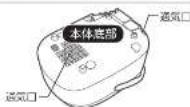 Zojirushi NP-RY05 - 警告 - 7