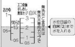 Zojirushi NP-RY05 - ●アルカリ度の強い水を使わない - 1