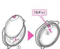 「カチッ」 ① ②