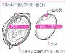 Zojirushi NW-JS10 - つけ方 - 1