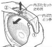 Zojirushi NP-VJ10 - はずし方 - 1