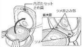 内ぶたセット 止め具 拡大図 ツメ差込み部 ツメ