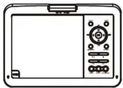 NEVIR NVR-2782DVD-PCU - The Use of Remote Control - 3