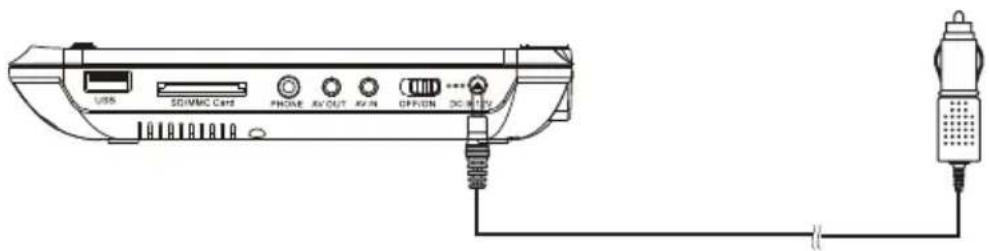 USB SO/MIC Caps PHONE AV/OUT AVIN OFF/ON 30 MHz I