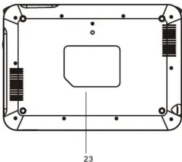 NEVIR NVR-2782DVD-PCU - Funções Principais - 2