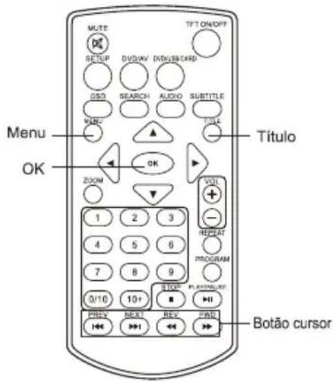 MLTE TFT ON/OFF SETUP DVD/AV DATA/BOARD GSD SEARCH AUDIO SUBTITLE VINC TITLE Menu OK OK Título ZOOM VOL + - 1 2 3 4 5 6 7 8 9 0/10 10+ STOP PREV NEU REV PATC BOTÃO cursor