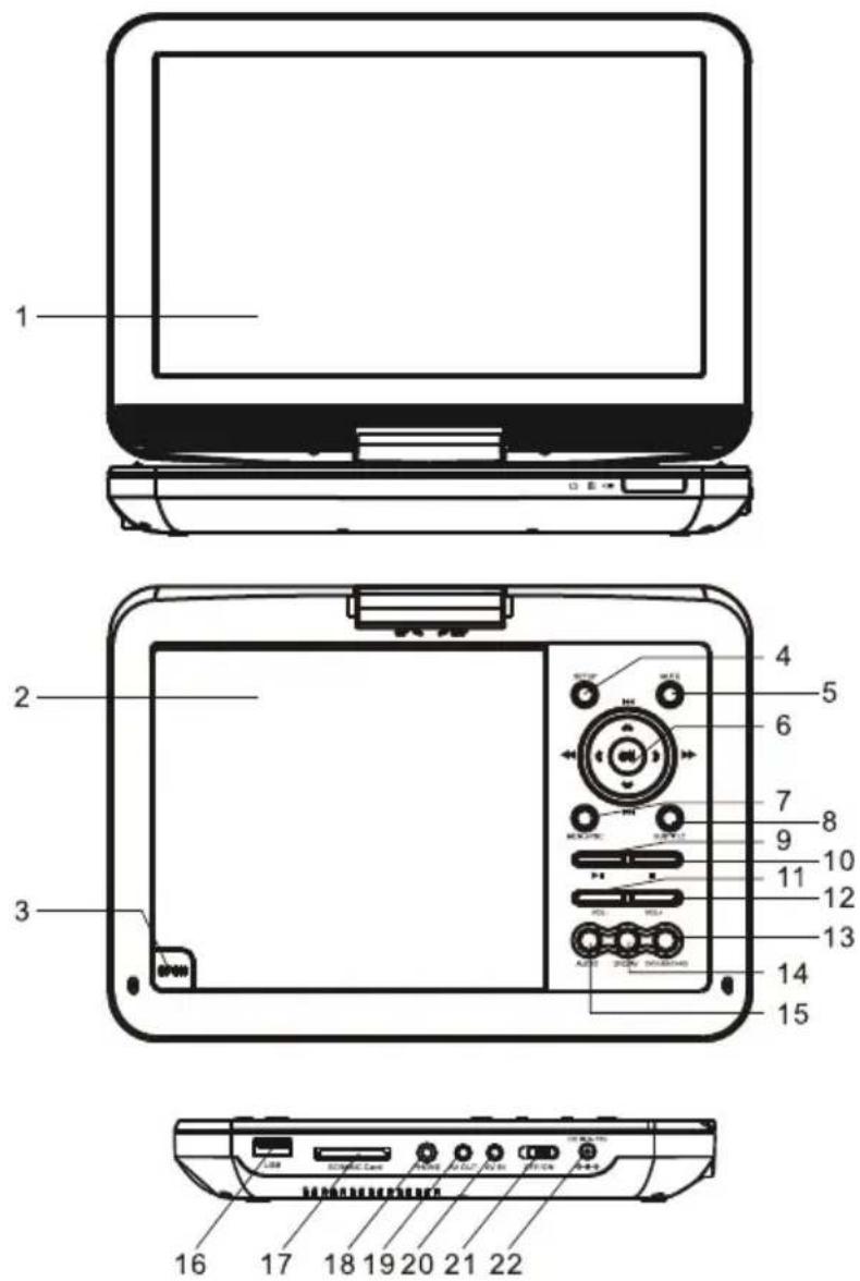 NEVIR NVR-2782DVD-PCU - Características principales - 1