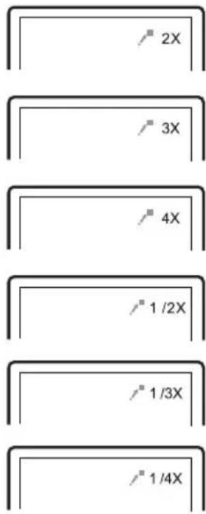 / 2X / 3X / 4X / 1/2X / 1/3X / 1/4X