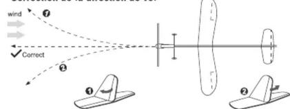 GRAUPNER Starlet - Montageanleitung · Assembly instructions · Notice de montage - 8