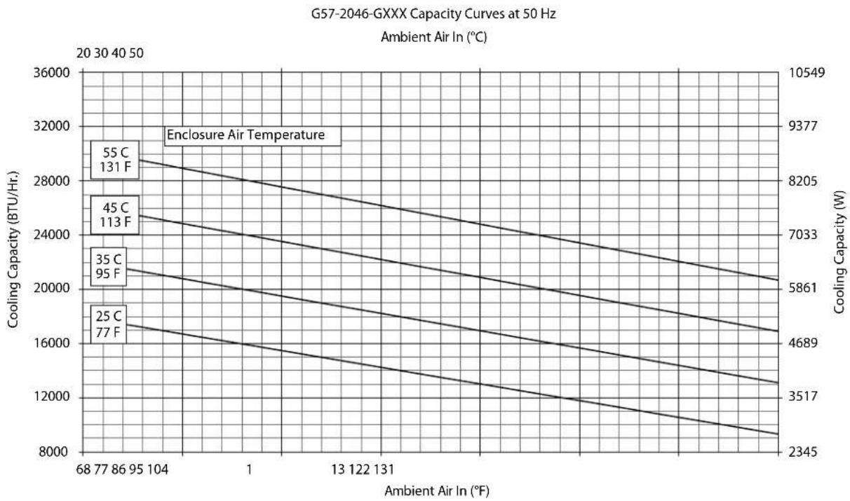Hoffman G280446G050 - noTeS - 26