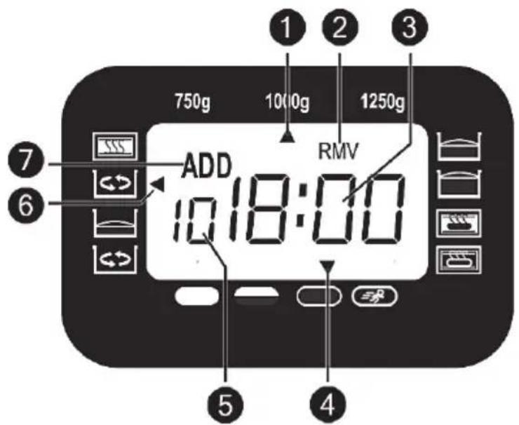 750g 1000g 1250g ADD RMV 10:18:00 7 6 5 4