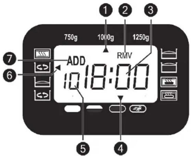 750g 1000g 1250g ADD RMV 10:18:00 7 6 5 4