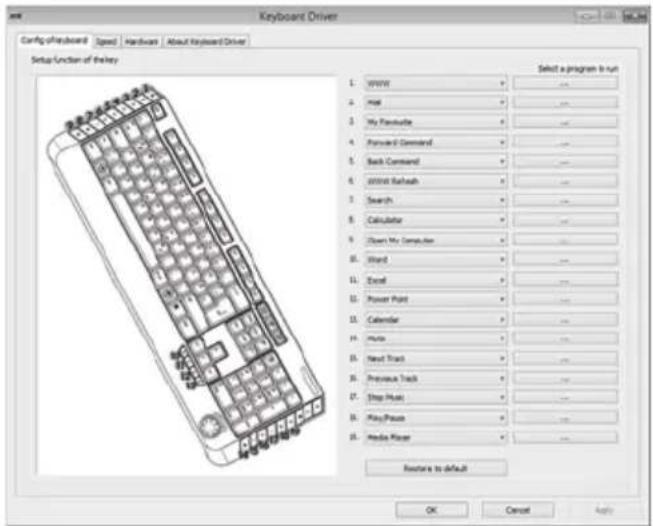 Keyboard Driver Config of Hardware Speed Hardware About Keyboard Driver Setup Function of the key Select a program in run 1. WMW 2. Host 3. My Flawable 4. Forward Command 5. Back Command 6. Start Refresh 7. Search 8. Calculator 9. Open My Computer 10. Word 11. Email 12. Power Point 13. Calendar 14. Home 15. Next Track 16. Previous Track 17. Stop Mode 18. Play Point 19. Media Player Restore to default OK Cancel Apply