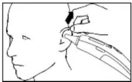 SILVERCREST SFT 76 - WARNING! - 1
