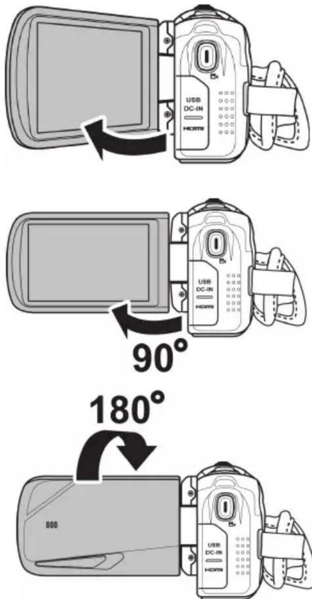 USB DC-IN HCORN 90° 180° 000