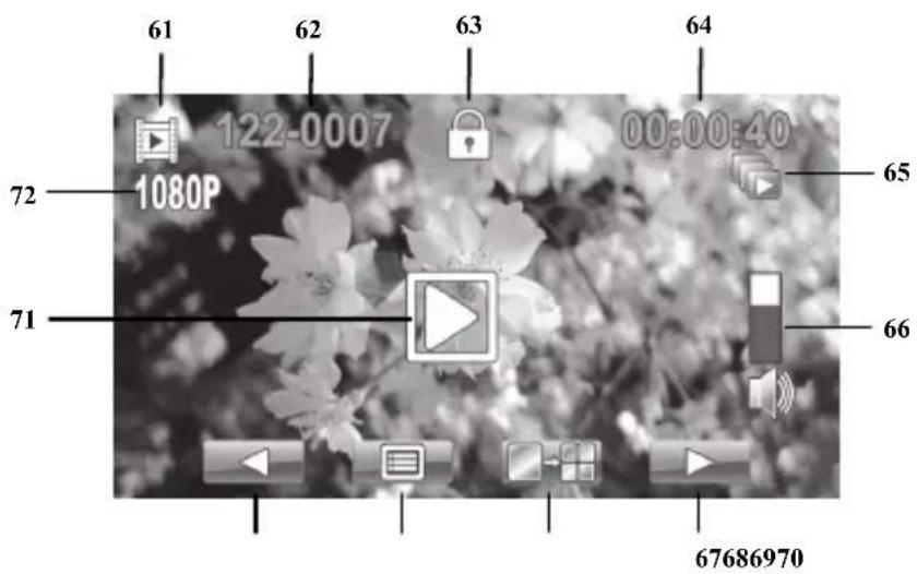 61 62 63 64 122-0007 00:00:40 1080P 72 65 71 66 67686970