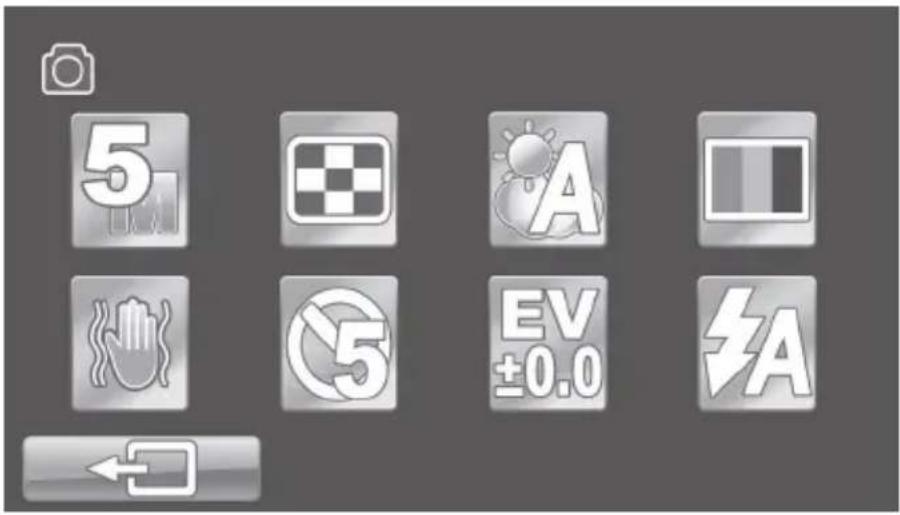 SILVERCREST SCAZ 5.00 B2 - Menu Foto - 1