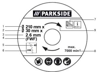 PARKSIDE 210 mm x 30 mm x 2.6 mm (FWF) 40 HW max. 7000 min⁻¹ 1 2 3 4 5 6 7 8 9