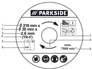 PARKSIDE 0 210 mm x 0 30 mm x 2.6 mm (TR-F) 42 HW max. 7000 min⁻¹ 7 9 8