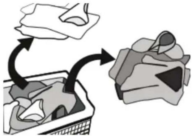 graph TD A["Nasal"] --> B["Car"] B --> C["Back to chest"] C --> D["Car replacement"]