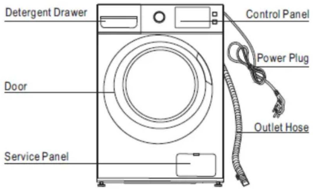 Star-Light WMM-714A+++ - Overview of Washing Machine - 1