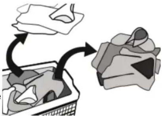 graph TD A["Raw Materials"] --> B{Recycle} B --> C["Product"] C --> D["Final Product"]