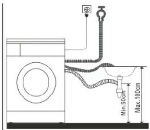 Min.60cm Max.100cm