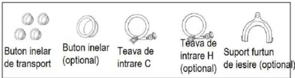 Buton inelar de transport Buton inelar (opțional) Țeavă de intrare C Țeavă de intrare H (opțional) Suport furtun de ieșire (opțional)