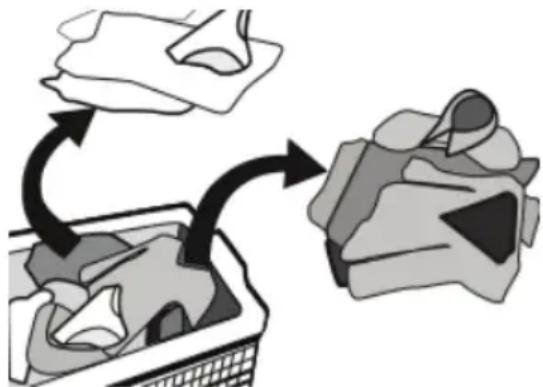 graph TD A["Raw Meat"] --> B{Delivery Process} B --> C["Product"] C --> D["Finished Product"]
