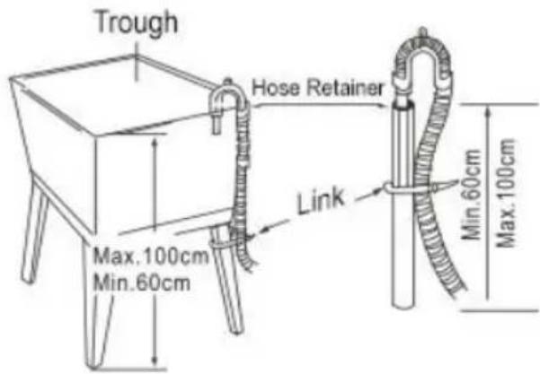 Trough Hose Retainer Link Max.100cm Min.60cm Min.60cm Max.100cm