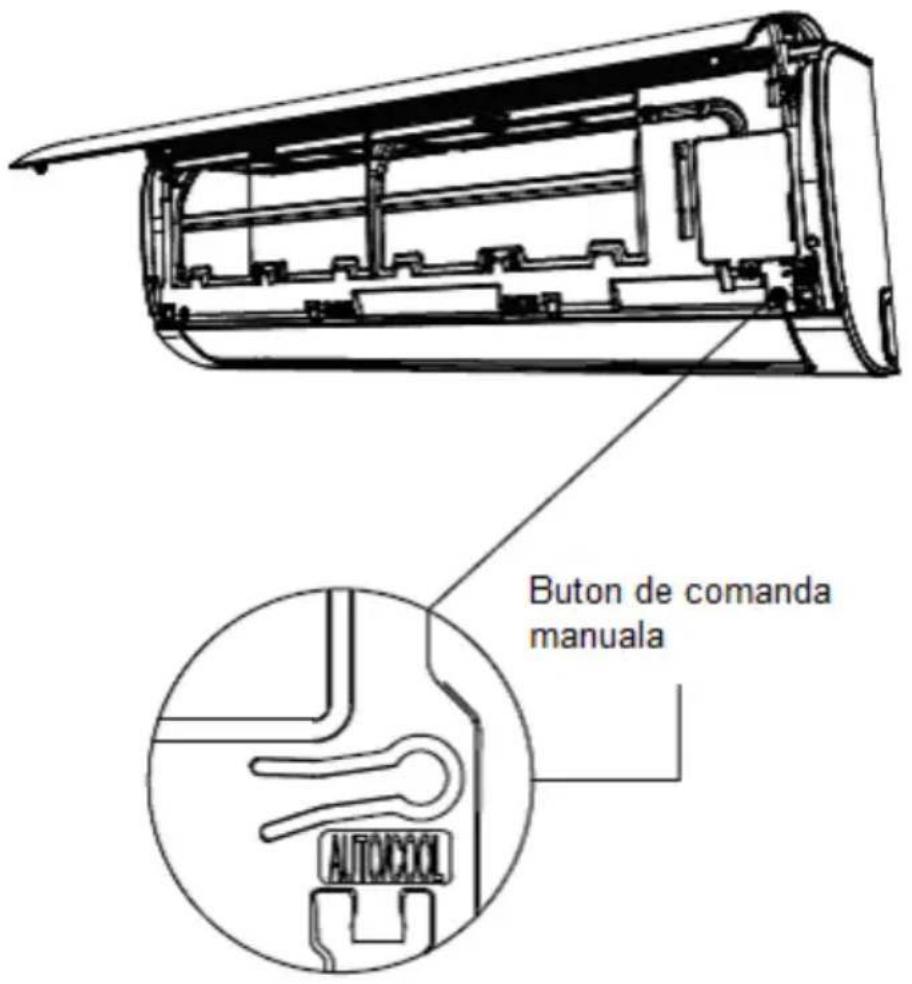 Buton de comanda manuala AUTONCOOL