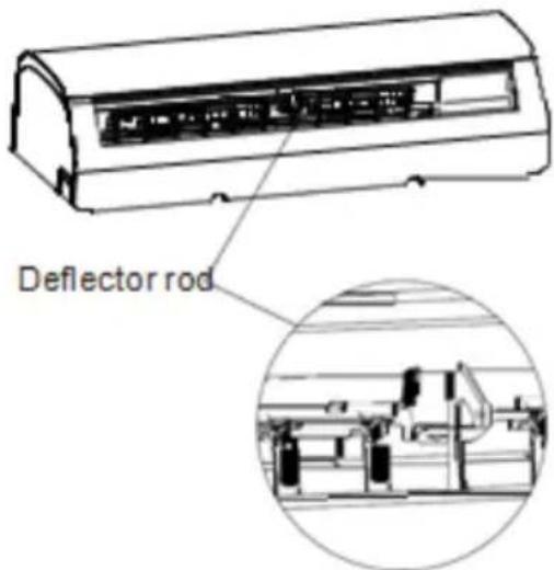 Deflector rod