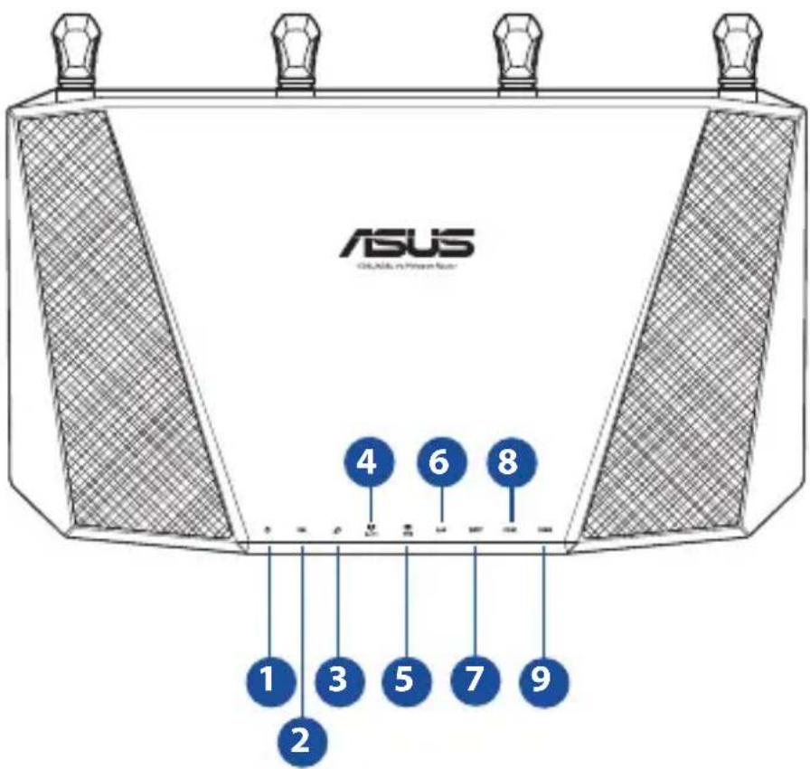 ASUS COLLABS VR Power Bracket 4 6 8 1 3 5 7 9 2
