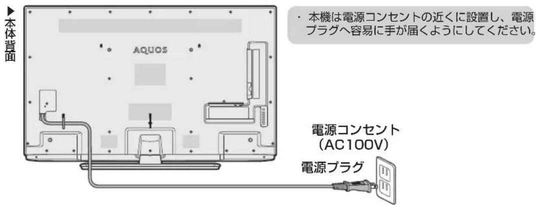 本体背面 AQUOS ・ 本機は電源コンセントの近くに設置し、電源プラグへ容易に手が届くようにしてください。 電源コンセント (AC100V) 電源プラグ