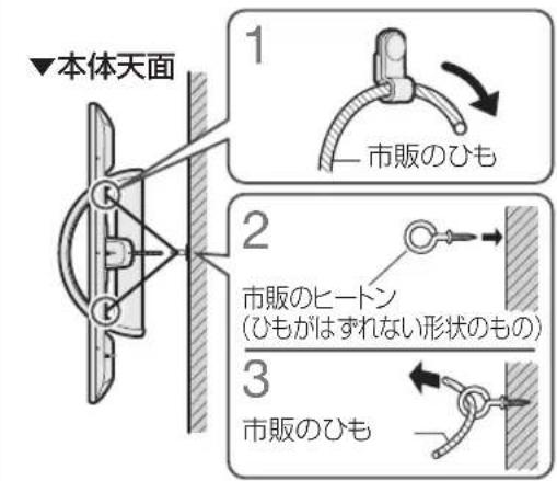 本体天面 1 市販のひも 2 市販のヒートン（ひもがはずれない形状のもの） 3 市販のひも