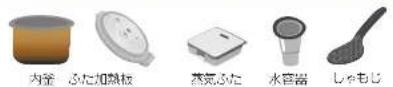 PANASONIC SR-SPX107 - お手入れする - 2