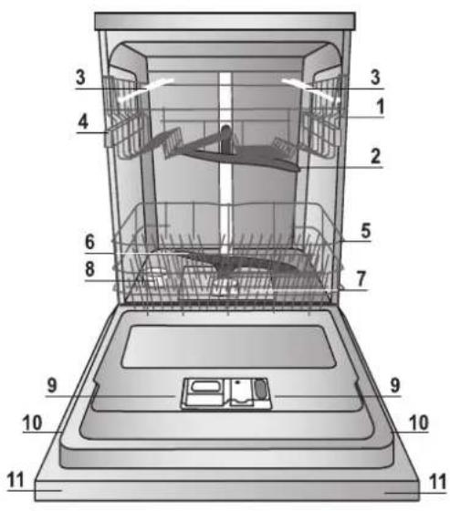 INDESIT DFG 15B1 S IT - Descrizione dell'apparecchio - 1