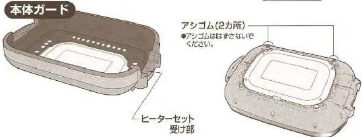 本体ガード アシゴム(2カ所) ●アシゴムははすさないで ください。 ヒーターセット 受け部
