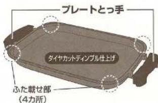 プレートとっ手 タイヤカットテインブル性上げ ふた載せ部 (4カ所)
