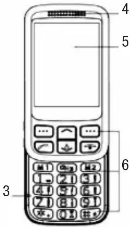 4 5 6 3