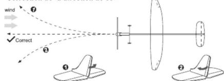 GRAUPNER Sea Fury - Montageanleitung · Assembly instructions · Notice de montage - 6