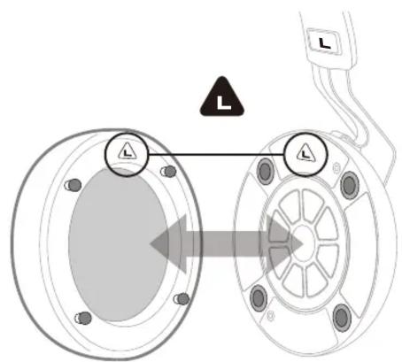 Diagram showing a device with warning symbols and labeled components, including a circular component with internal structure and a terminal labeled 'L'.