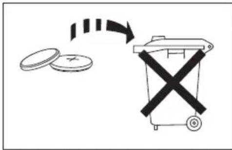 Diagram illustrating a process with coins and a trash bin marked with a cross, showing a transformation or rejection.