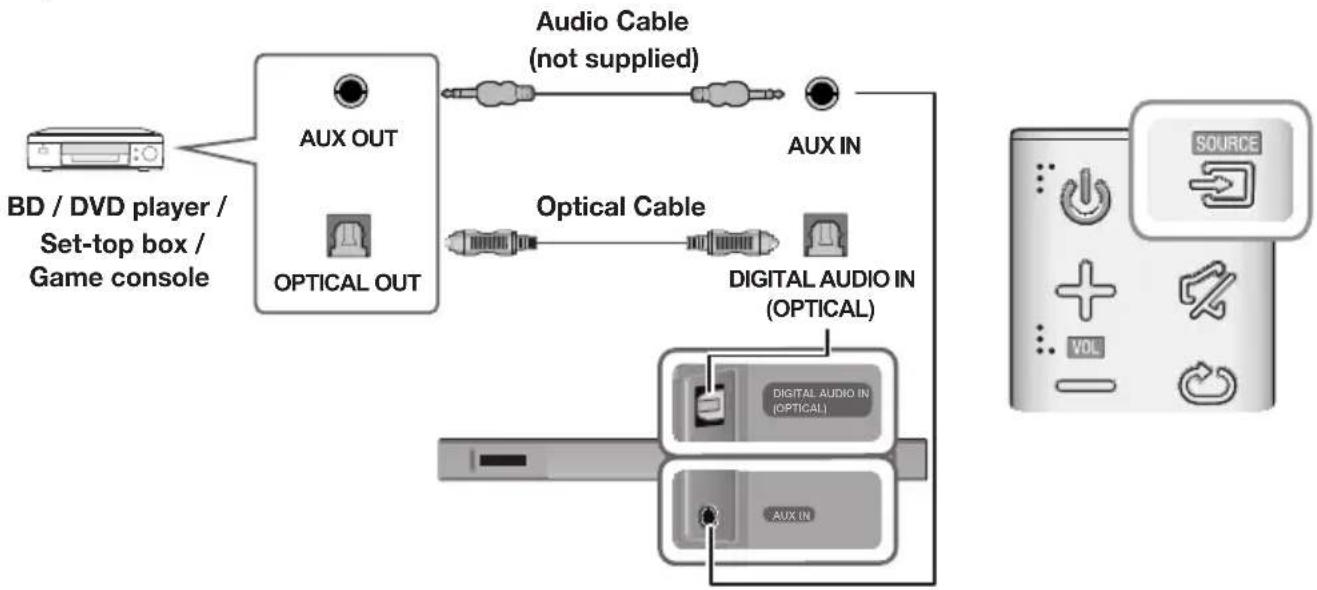 graph TD A["BD / DVD player / Set-top box / Game console"] --> B["AUX OUT"] A --> C["OPTICAL OUT"] B --> D["AUX IN"] C --> E["Optical Cable"] E --> F["DIGITAL AUDIO IN (OPTICAL)"] F --> G["DIGITAL AUDIO IN (OPTICAL)"] G --> H["AUX IN"] D --> I["Audio Cable (not supplied)"] F --> J["DIGITAL AUDIO IN…