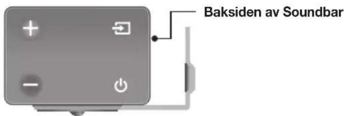 Baksiden av Soundbar