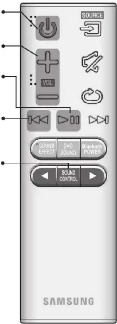 SOURCE VOL SOUND EFFECT (io) SOUND Bluetooth POWER SOUND CONTROL SAMSUNG